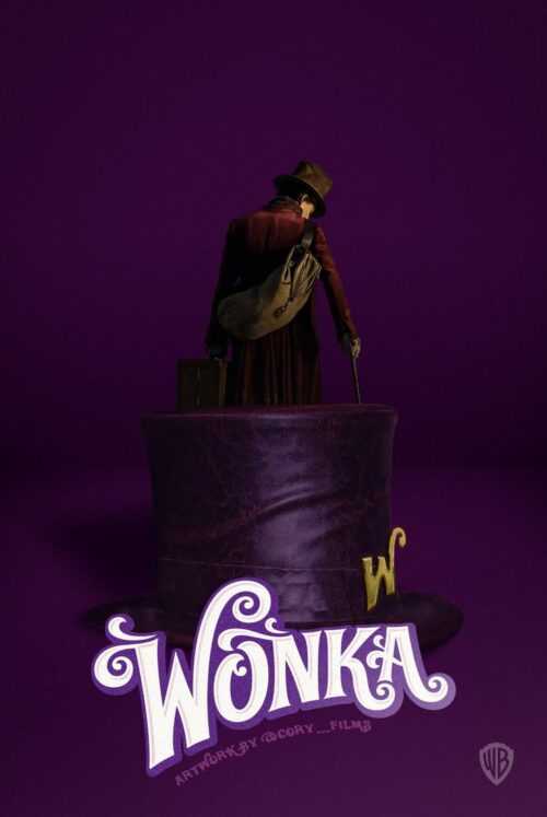 Wonka Wallpaper